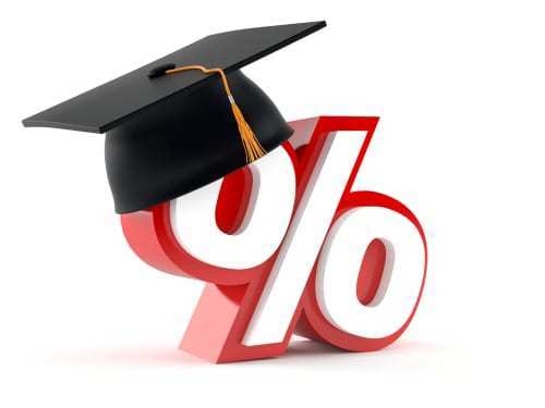 Graduation Rates Released